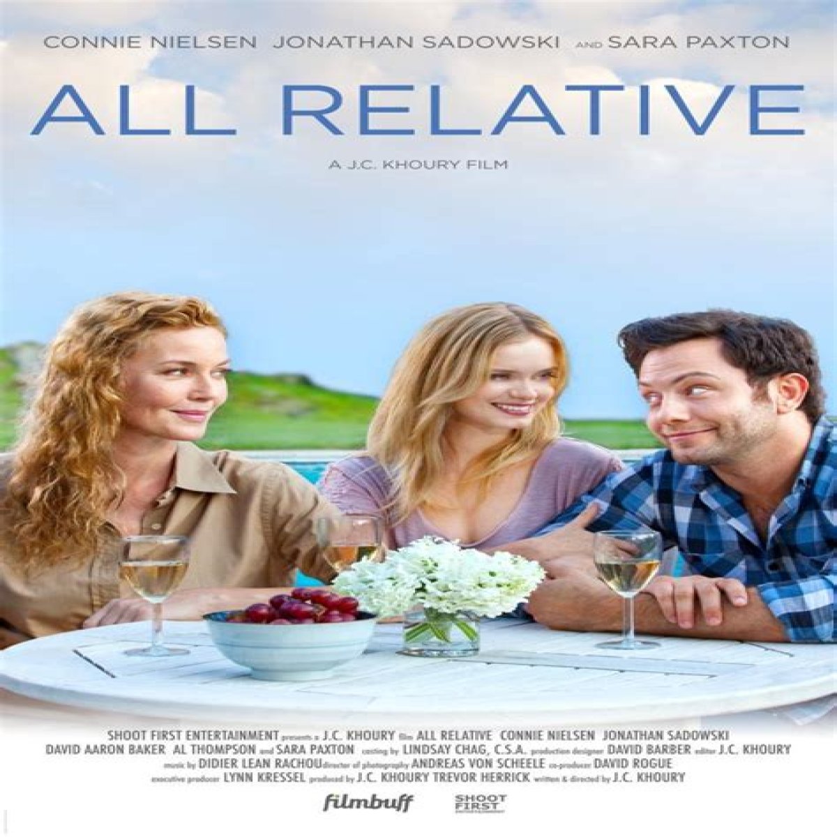 ___ all relative