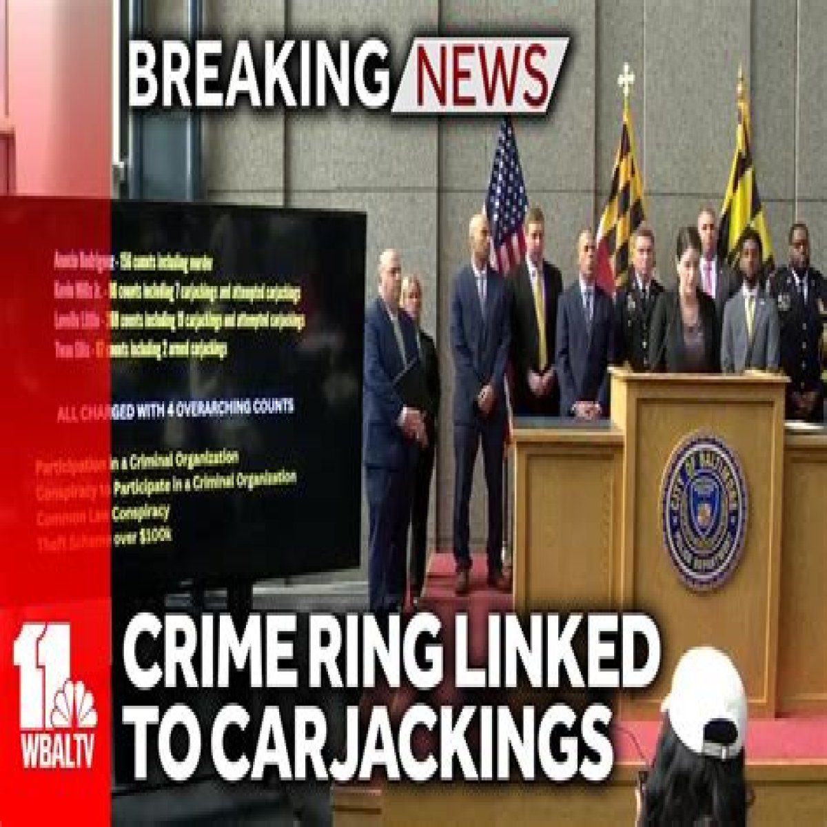 CNN.com - U.S. indictments target organized crime