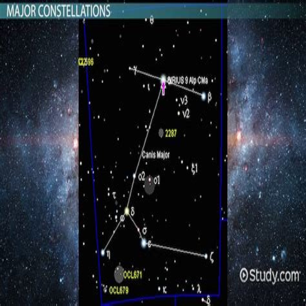 Constellation also known as the Ram