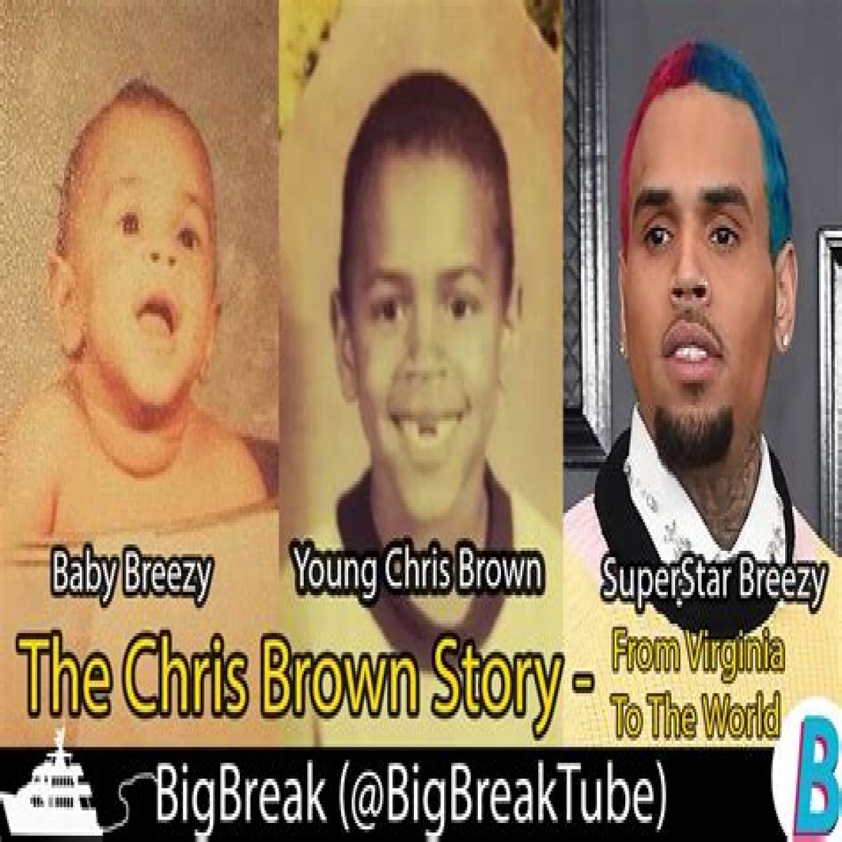 Discover The Secrets Behind Chris Brown's Age!