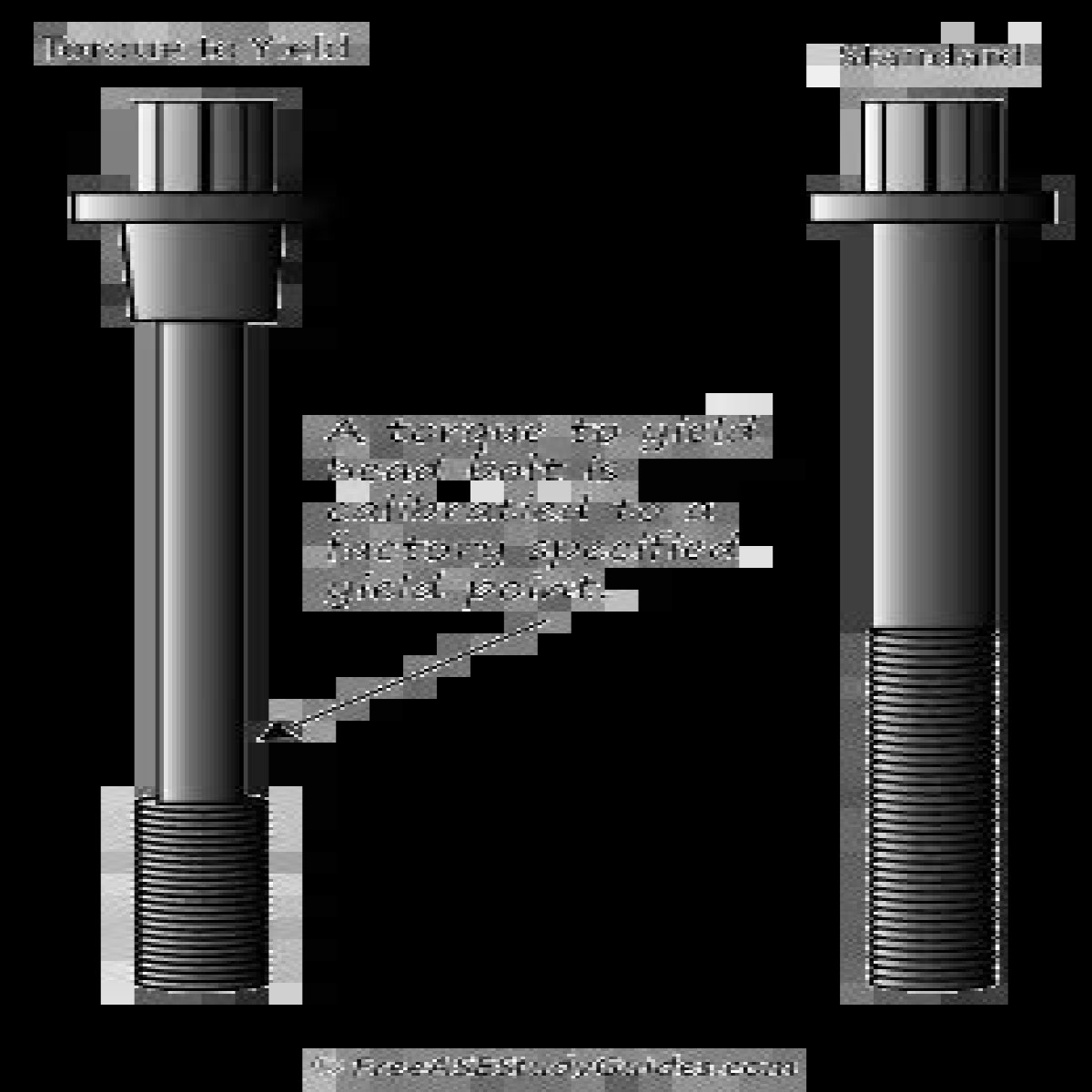 Discover The Secrets Of Can Torque To Yield Bolts And Unlock Industrial Efficiency