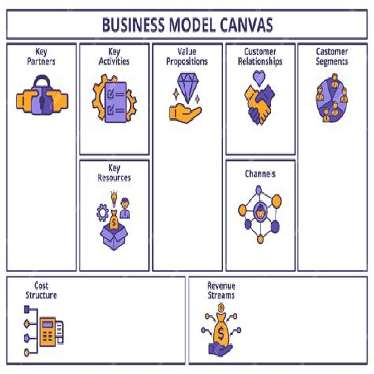 Exclusive Content, Revenue, And Cultural Impact