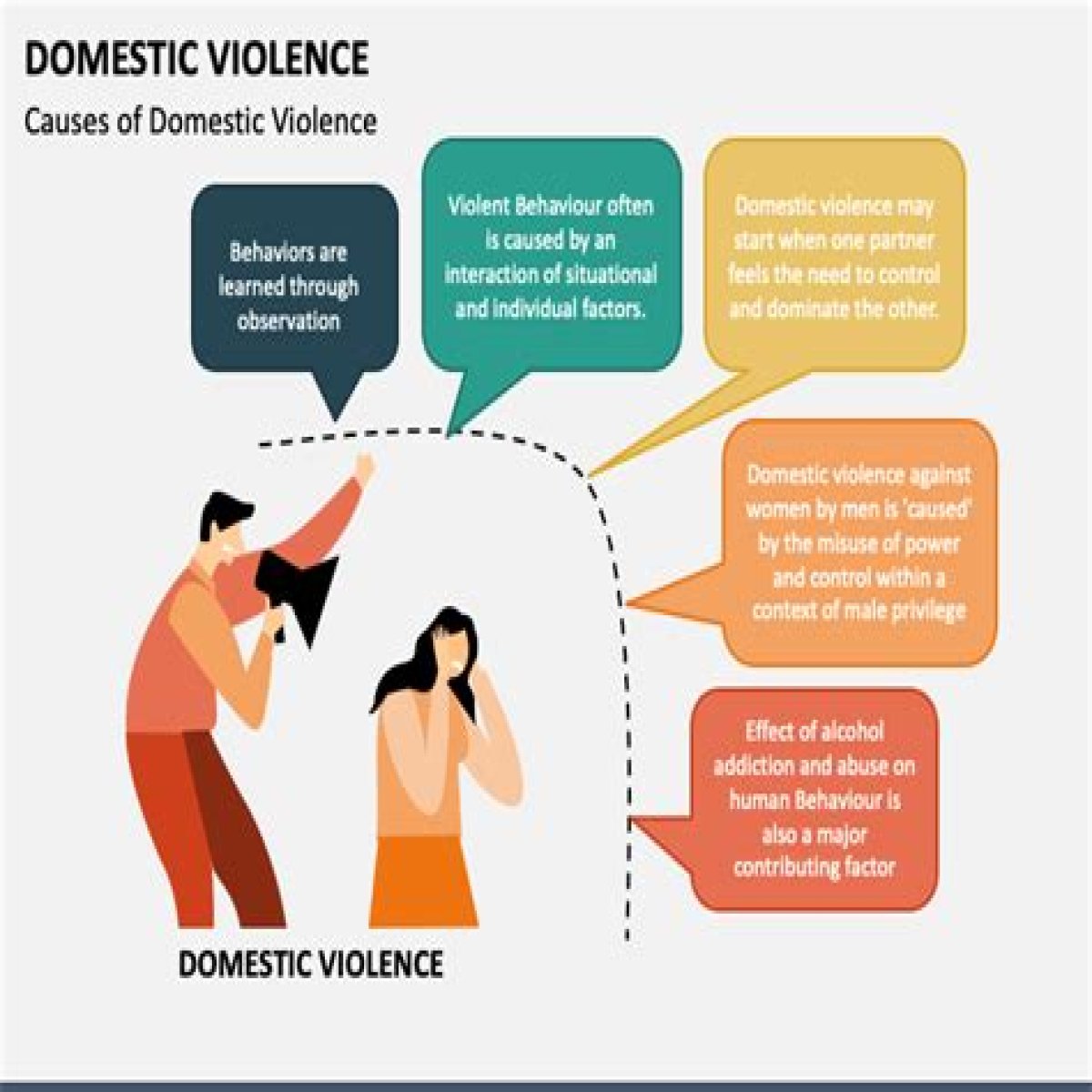 Google Engineer's Domestic Violence And Murder