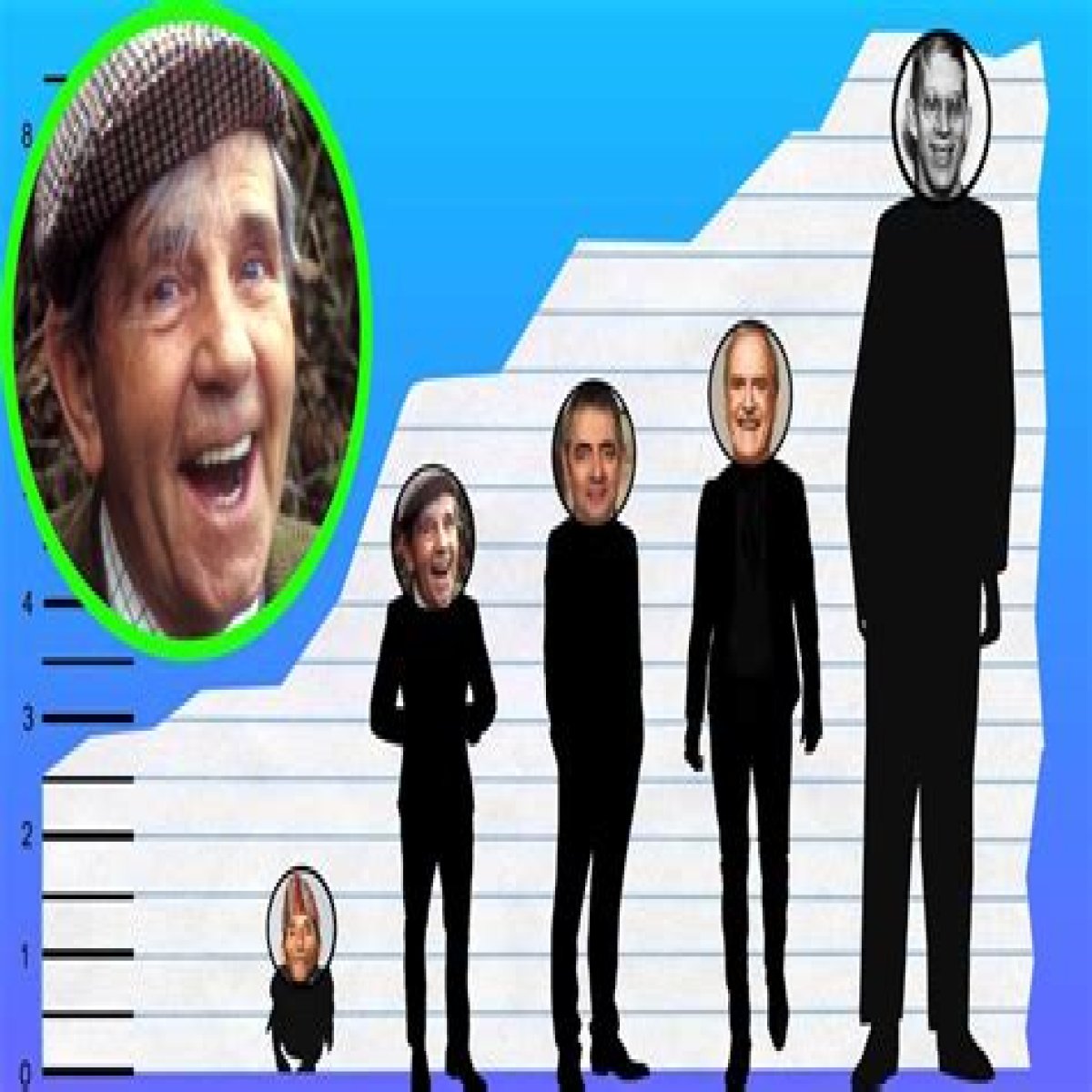 How tall is Norman Wisdom