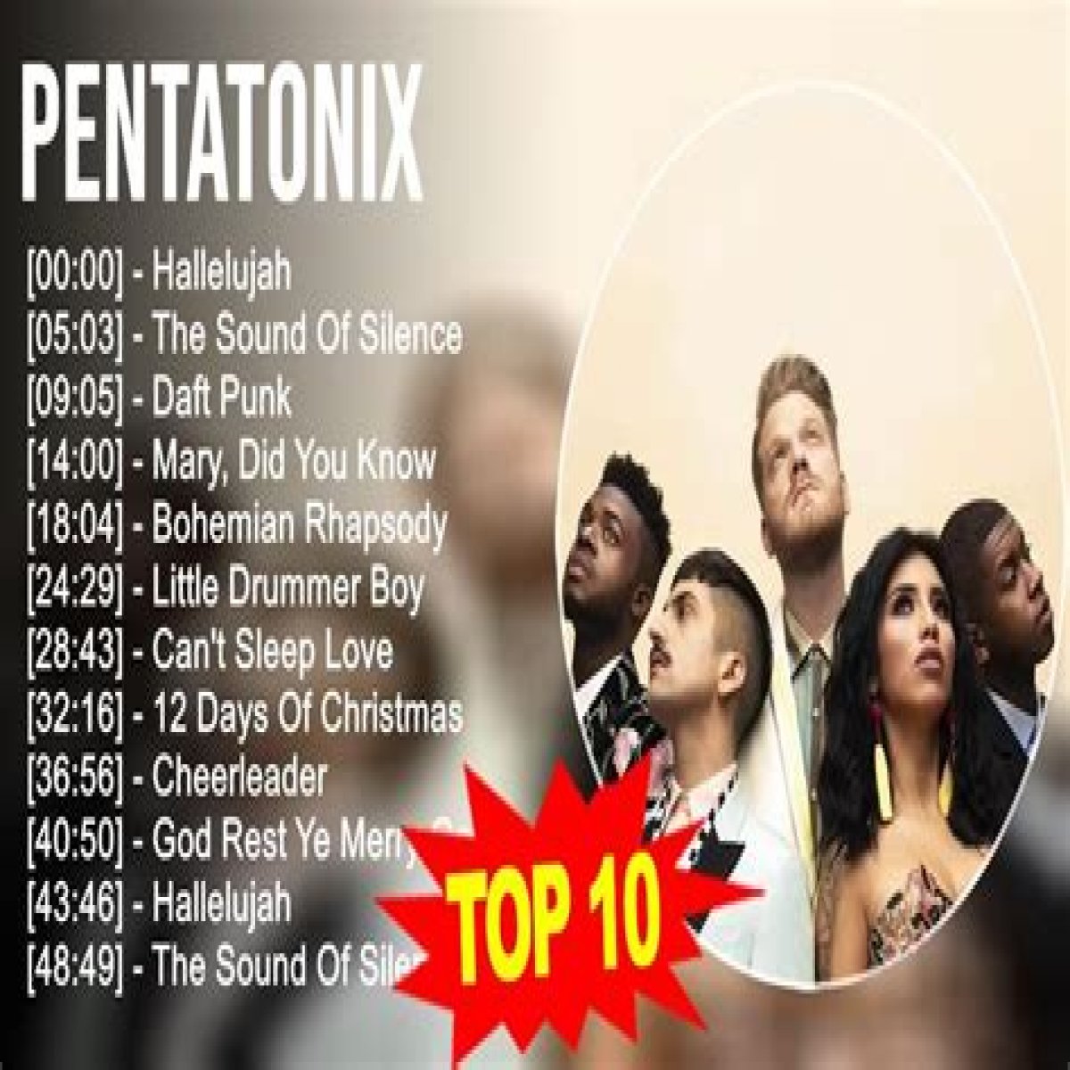 Pentatonix Top Album Charts - CelebMix