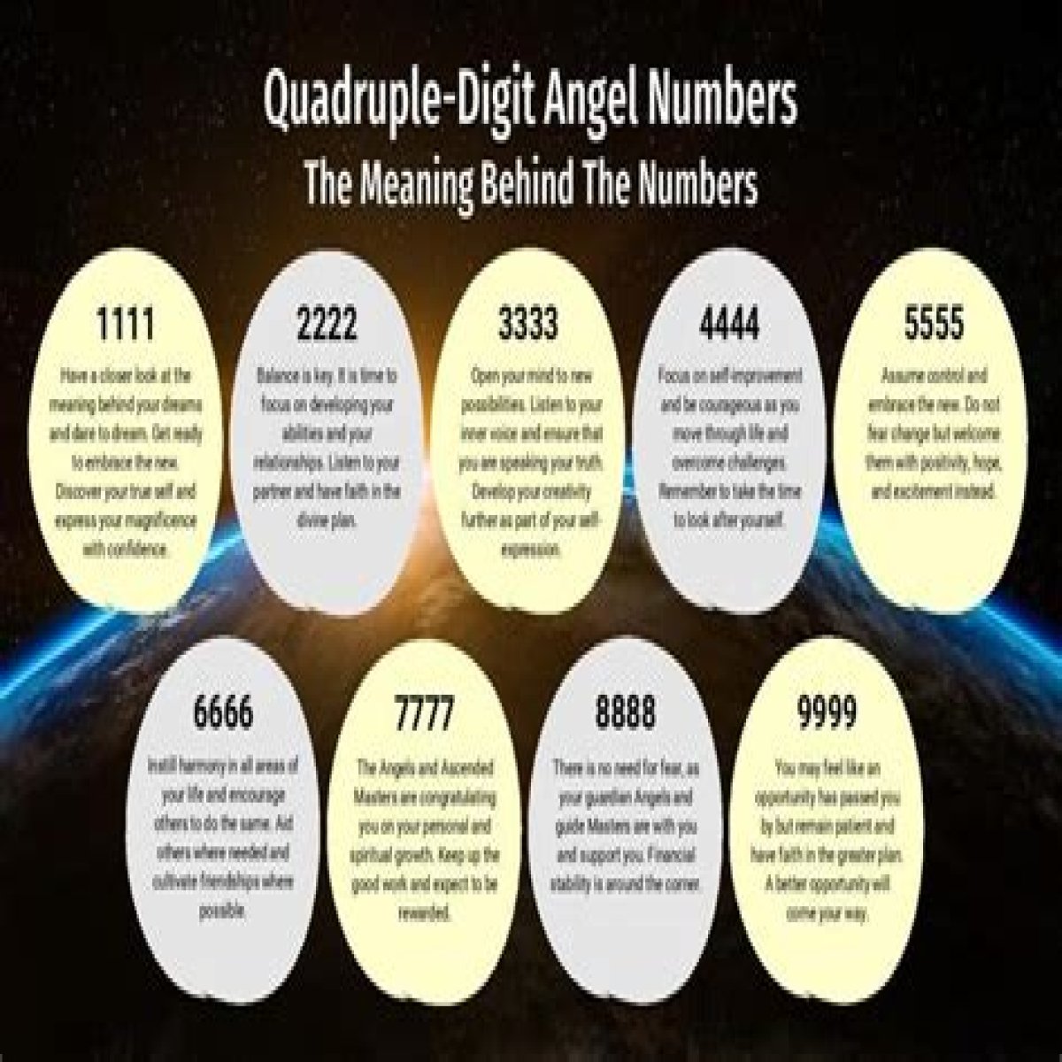 
Repeating Angel Numbers - 4's and 2's  (4422, 4242, 2244 etc)
