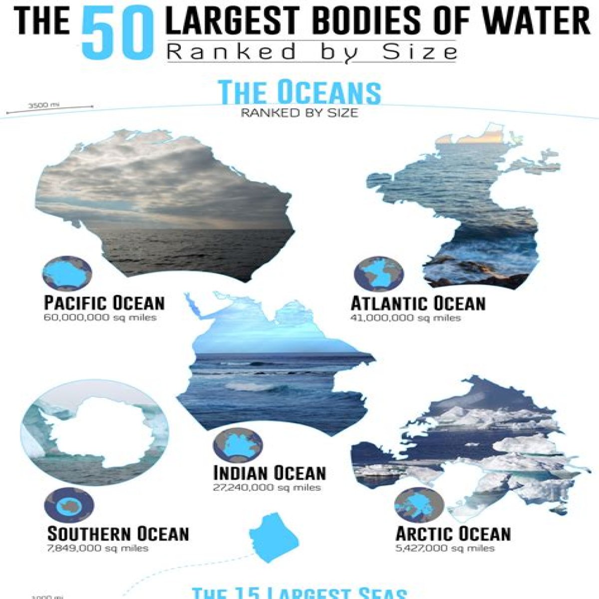 The Largest Bodies Of Water On Earth Ranked By Size