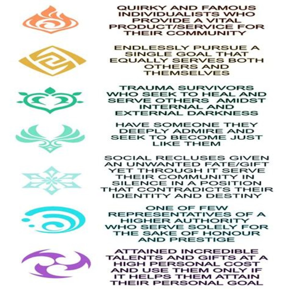 The Meaning Behind The Song: HigherPower by ​​shikomizue