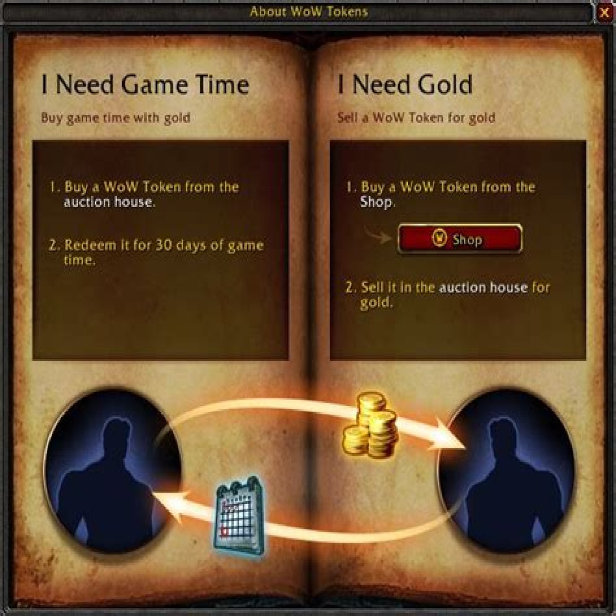 World of Warcraft without subscriptions is coming, here's how it works