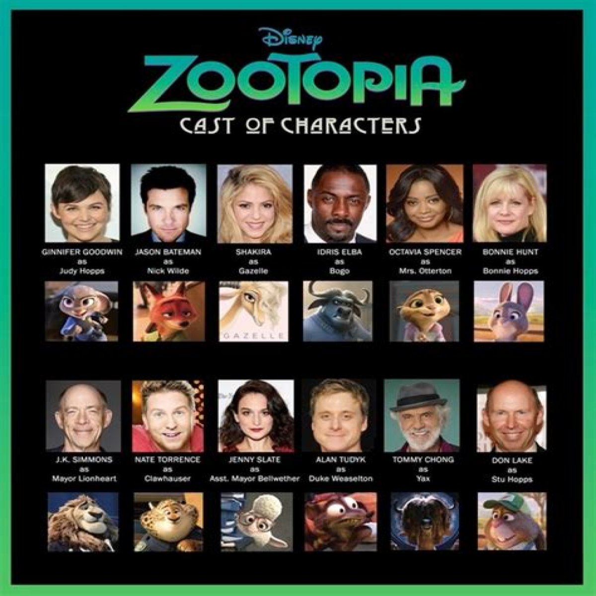 Zootopia adds new names to voice cast